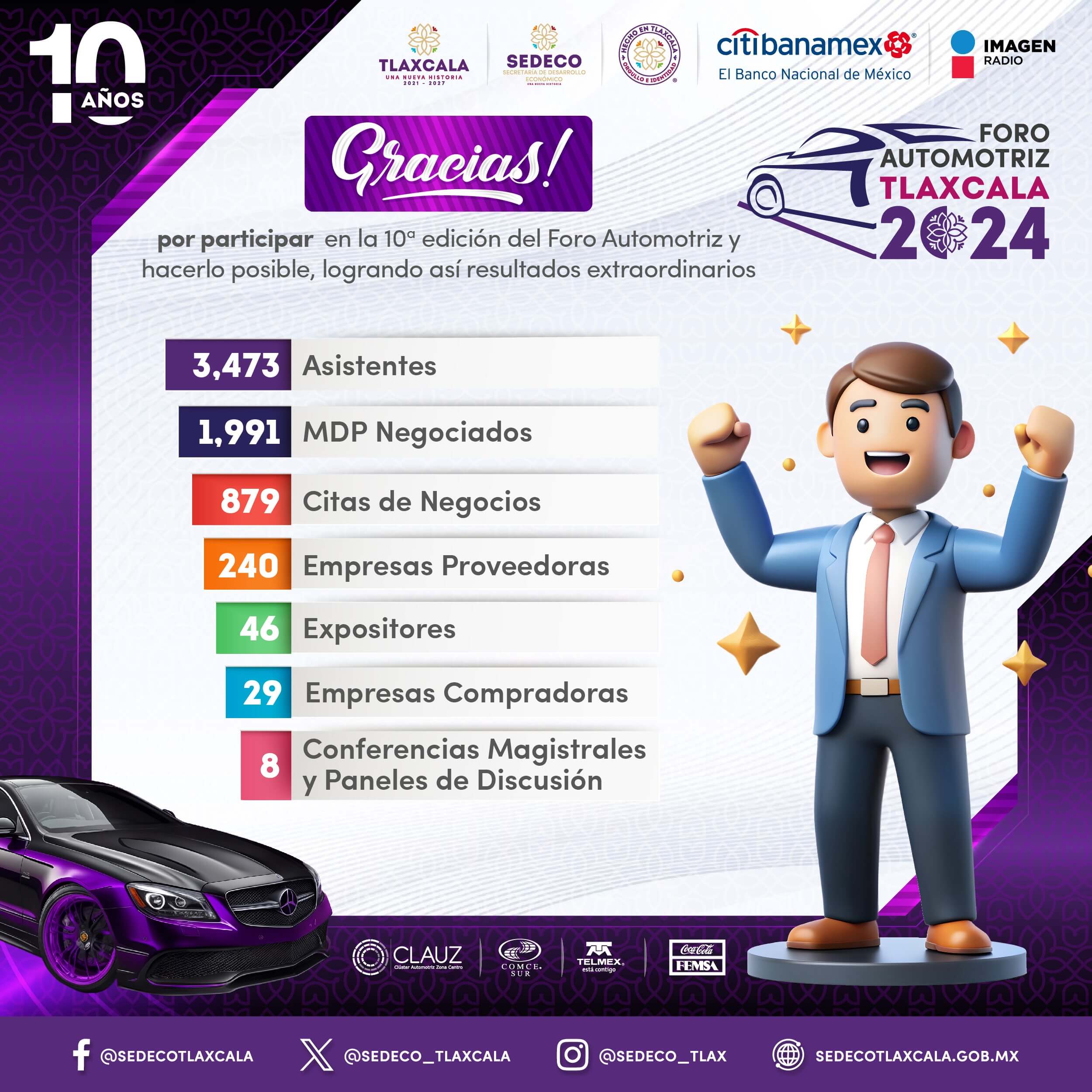Solicitud